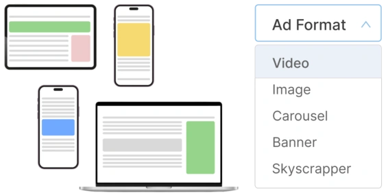 Static Facebook image ads
