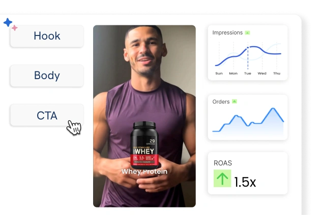 ad insights