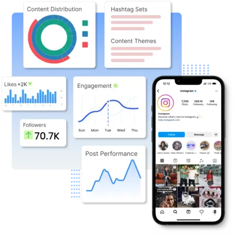 AI based ecommerce competitor analysis