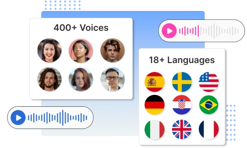 AI voices for social media videos