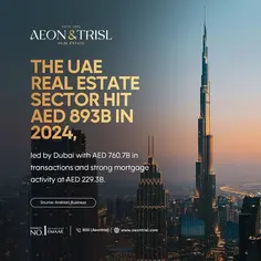 real estate ads