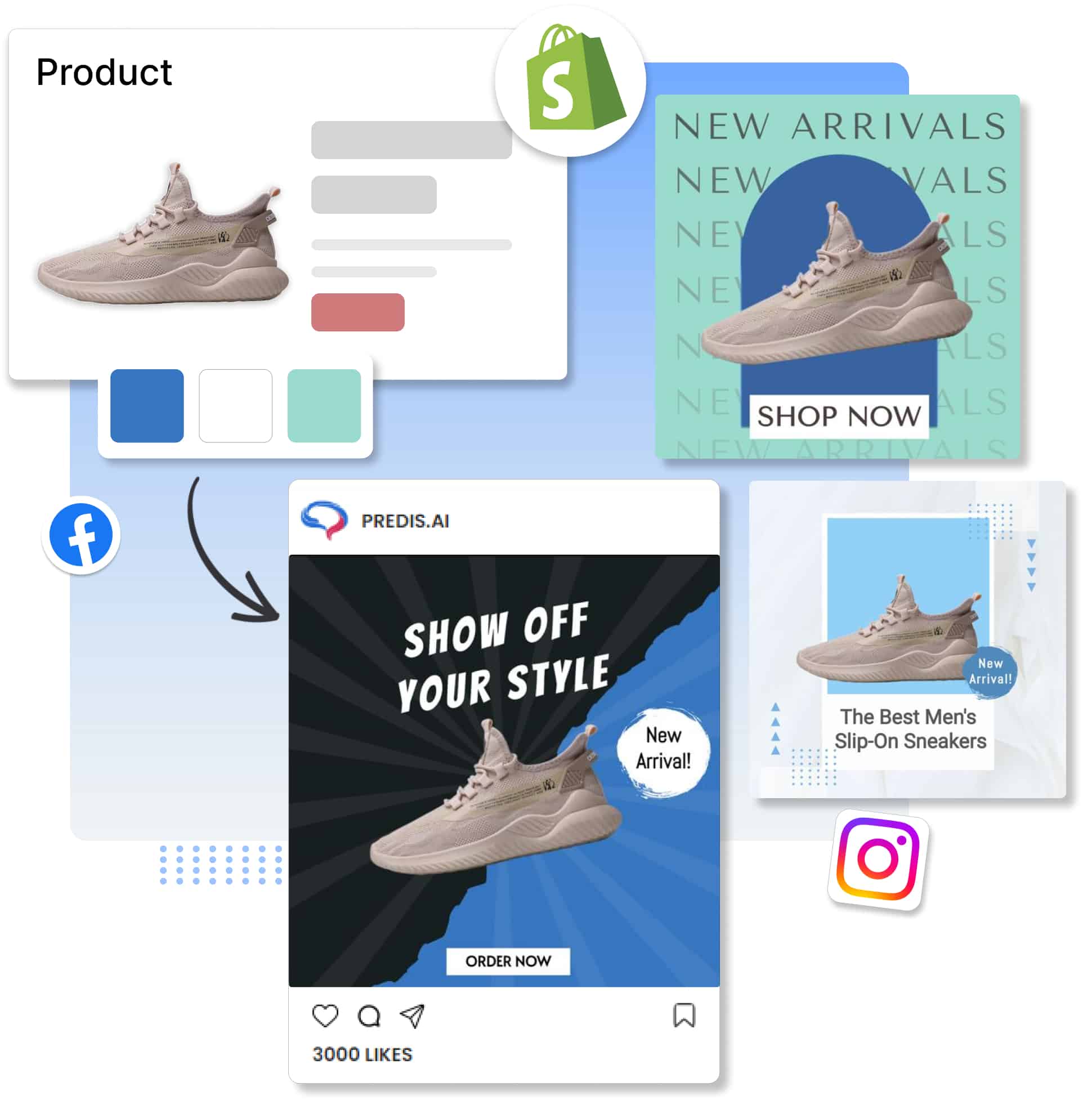 creating social media posts from products