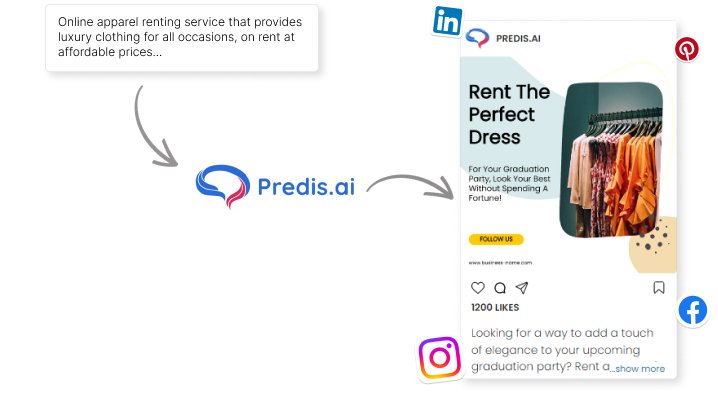 make instagram ads with AI