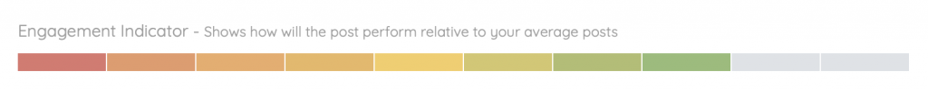 Green means above average performance for your Instagram Post