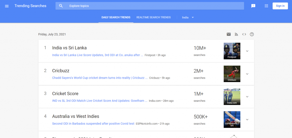 Google Trends showcases trends on Instagram and other platforms