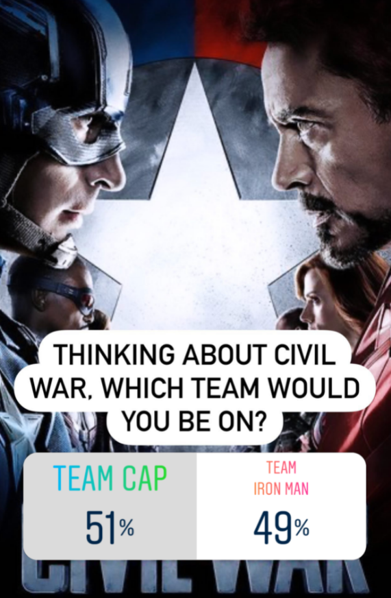 Pop culture polls on Instagram stories