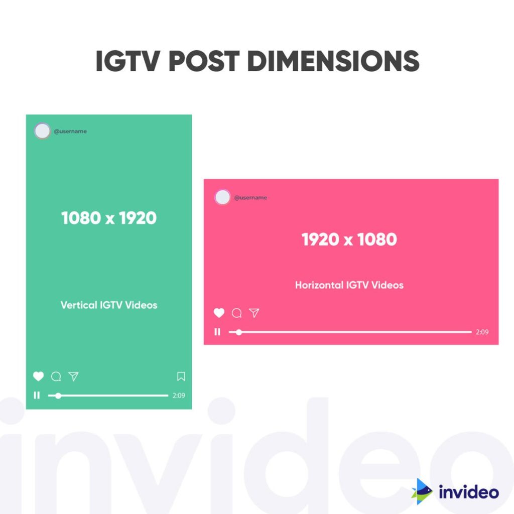 Instagram Post Size For IGTV