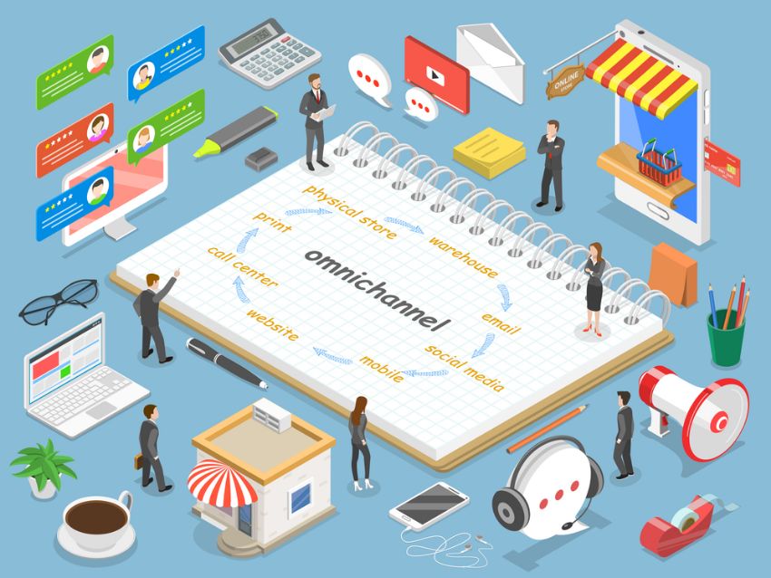 What Omnichannel Ecommerce