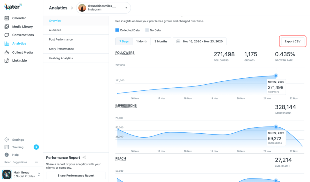 Planoly vs Later #5. Reports and Analytics
