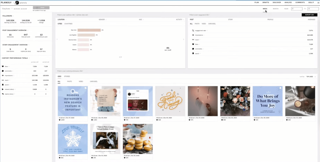 Planoly vs Buffer #4. Reports and Analytics