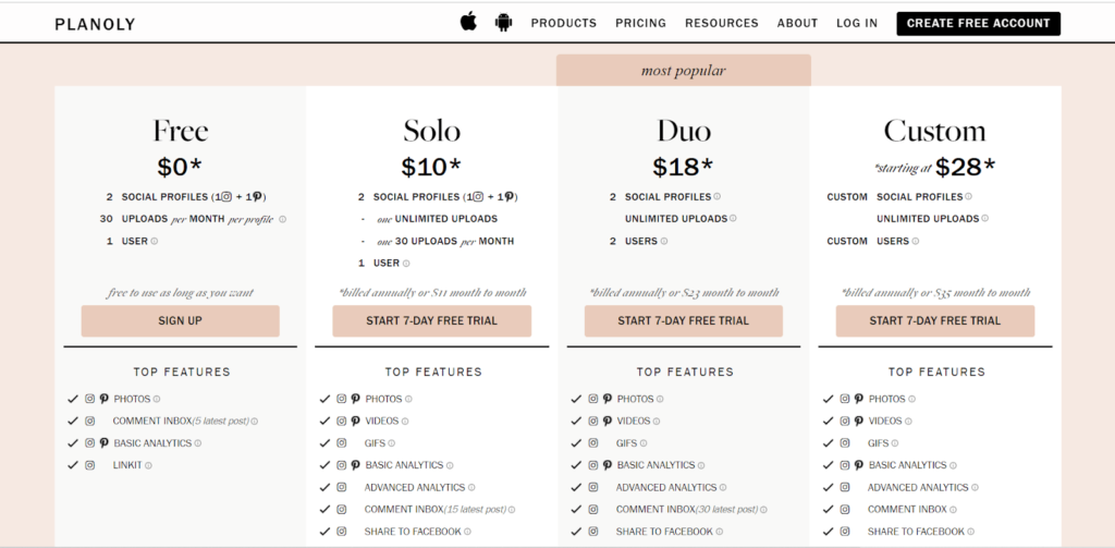 Comparison based on Pricing 
