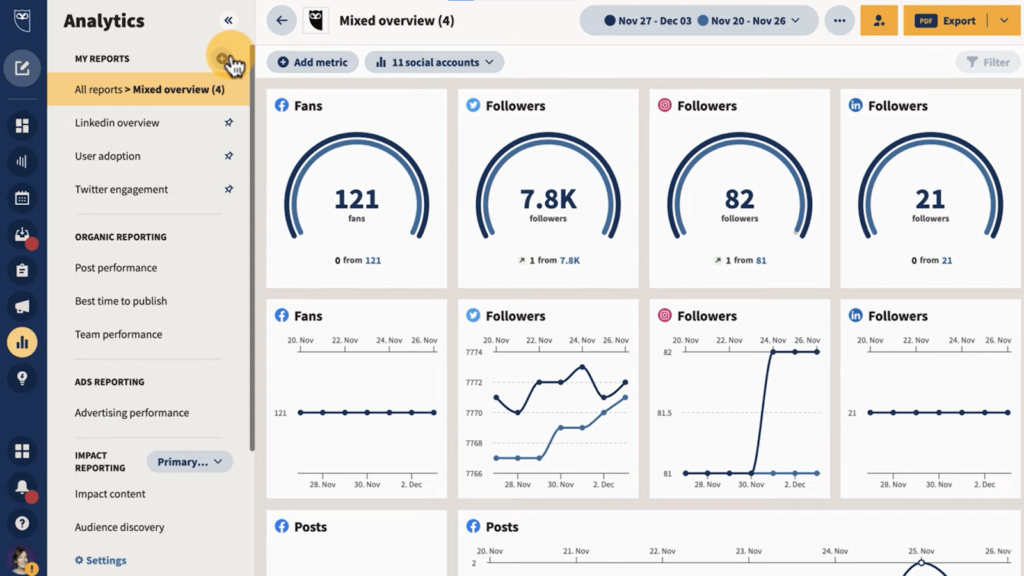 Planoly vs Hootsuite #4. Rapporter og analyser