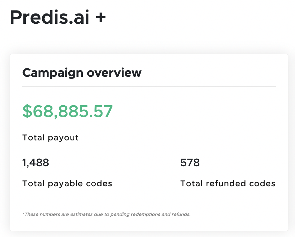 Sales from Marketplace Deal