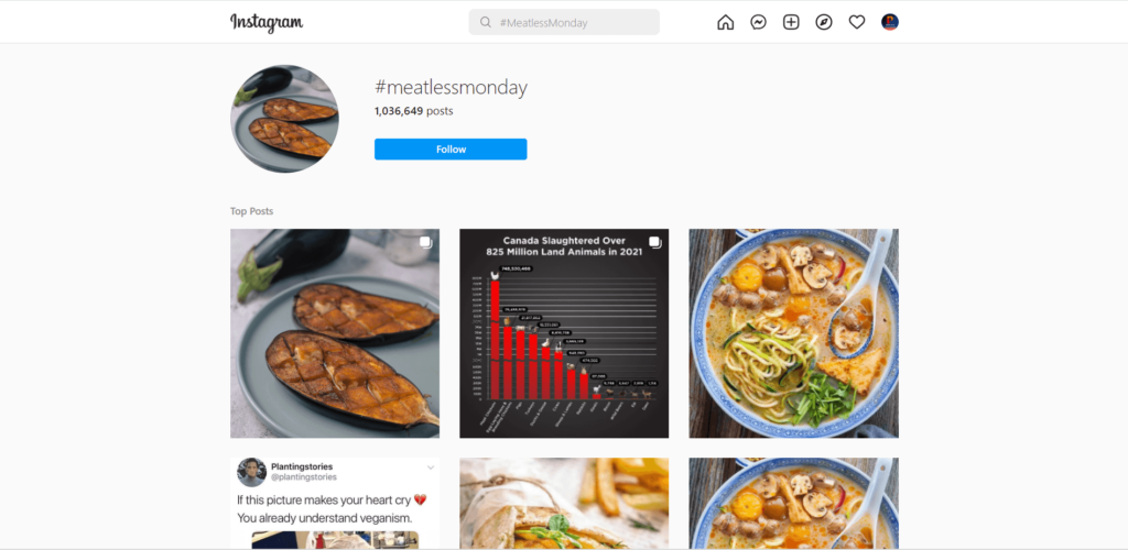 Food Hashtags for Instagram for all 7 days