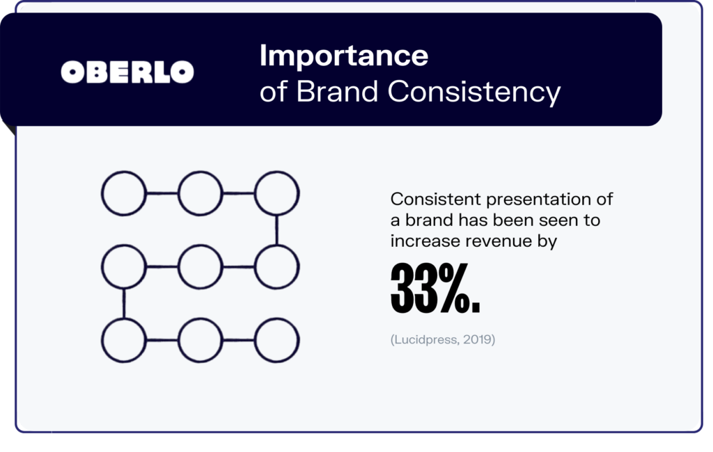Social Media Competitive Analysis - Check Which Brand Has Remained Consistent Over Time 