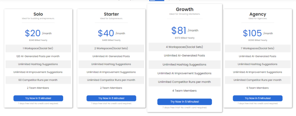 predis.ai pricing