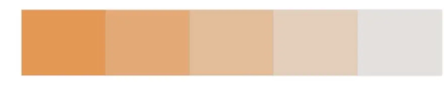 Tones-of-skin