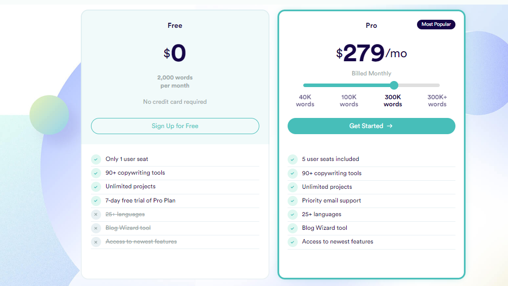 Copy.ai pricing