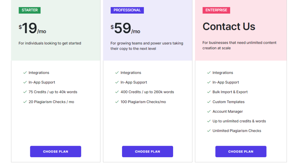 Copysmith pricing