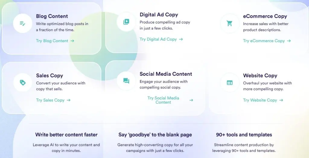 copy.ai content types generated