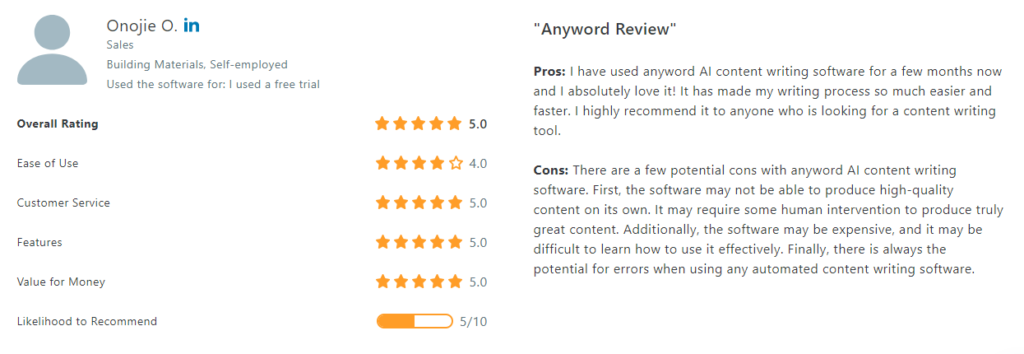 anyword review