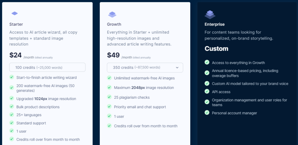 Hypotenuse.ai pricing