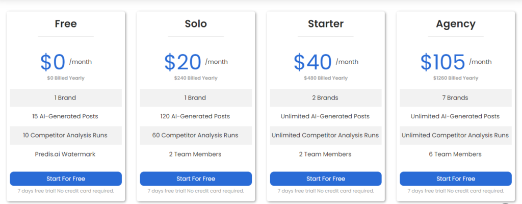 Predis.ai pricing
