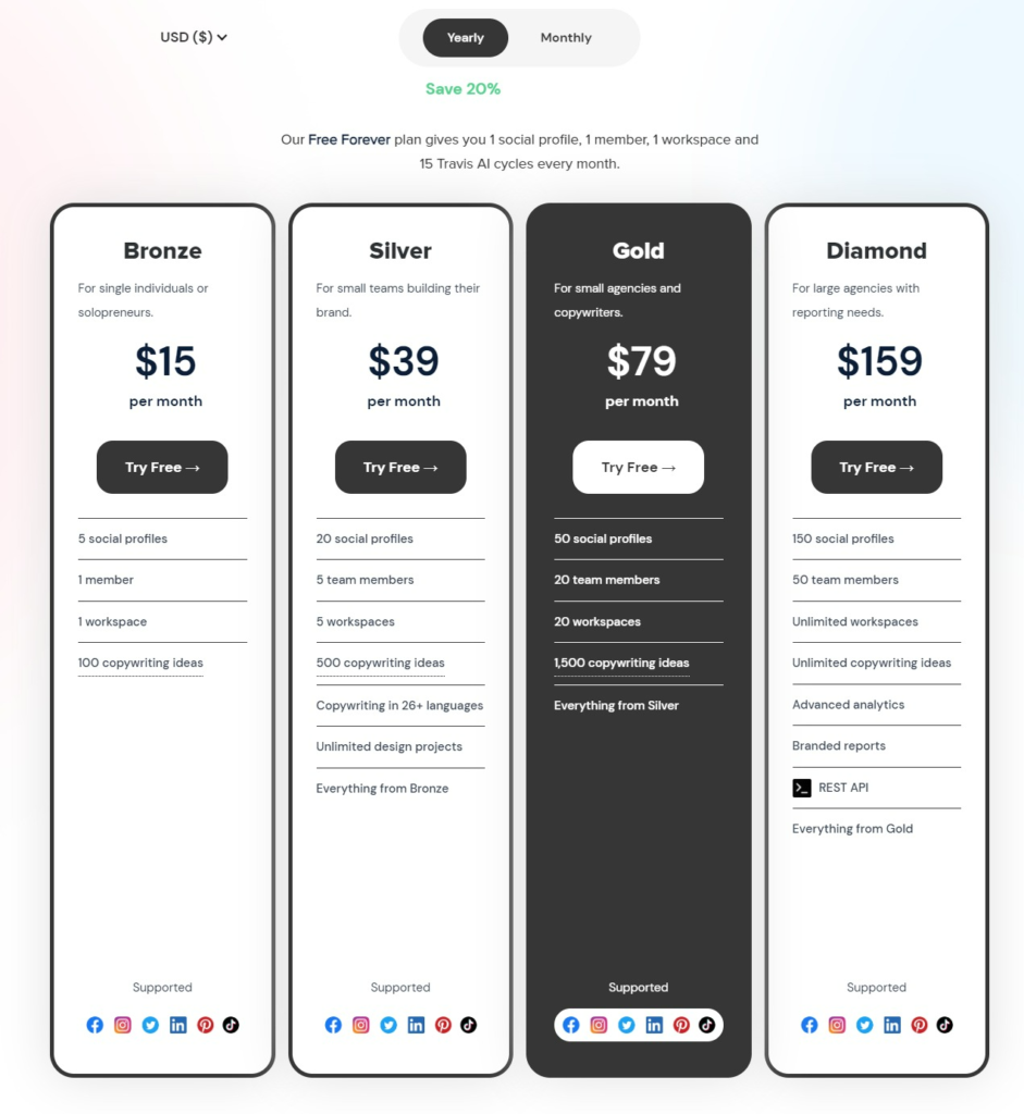 ocoya pricing