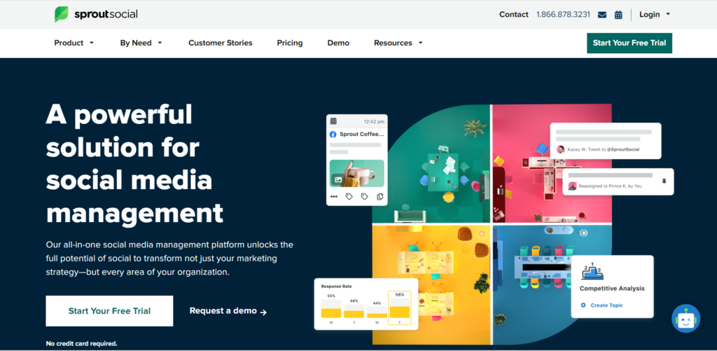 AI Social Media Tools For Agencies - Sprout Social
