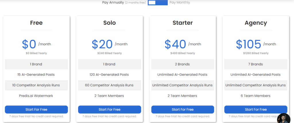 Predis.ai pricing