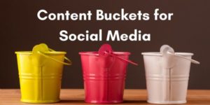 kbelíky obsahu pro sociální média