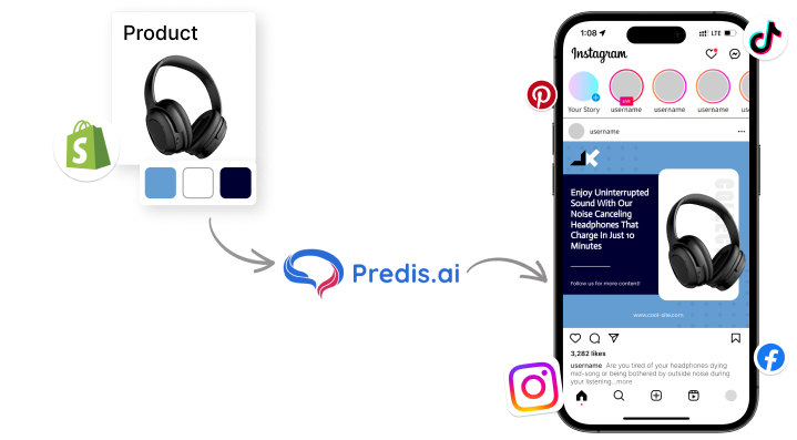 creating instagram posts for shopify product