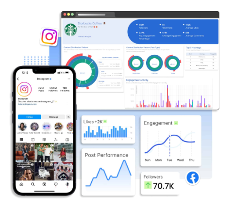 dropshipping competitive analysis - predis.ai