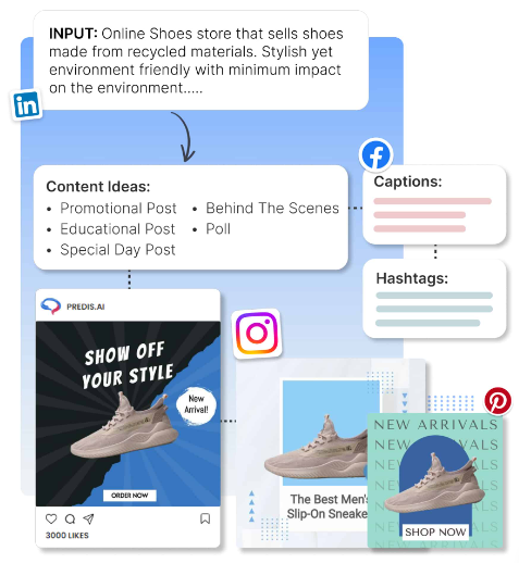 Social Media Tools for Dropshipping - ad generator - predis.ai