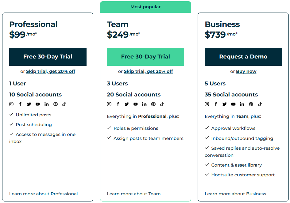 hootsuite pricing 2023