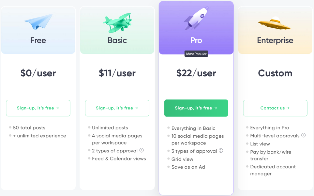 Planable pricing details