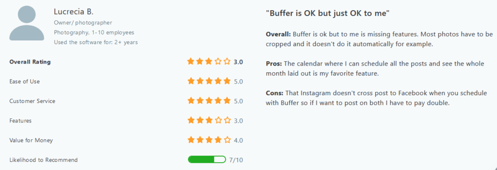 User review of Buffer, another Ocoya alternatives