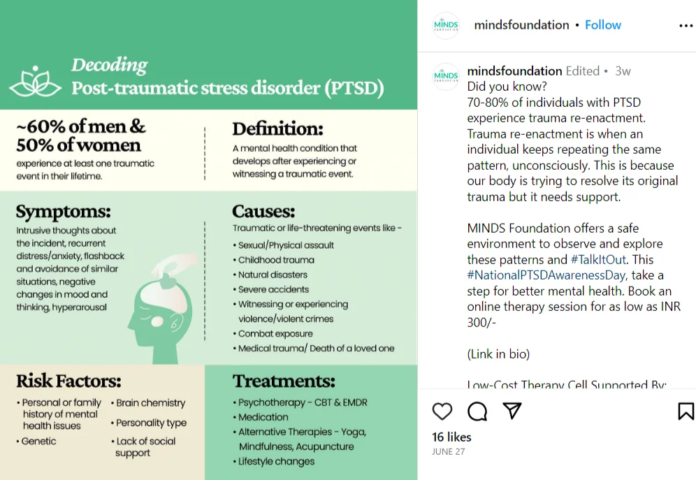 Bewusstsein für psychische Gesundheit