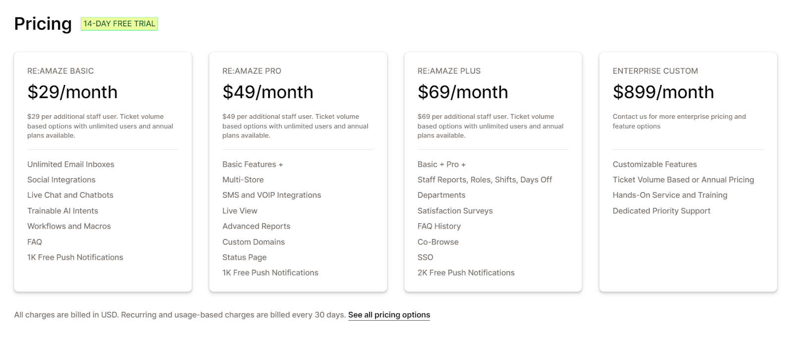 Reamaze Chat & Helpdesk pricing