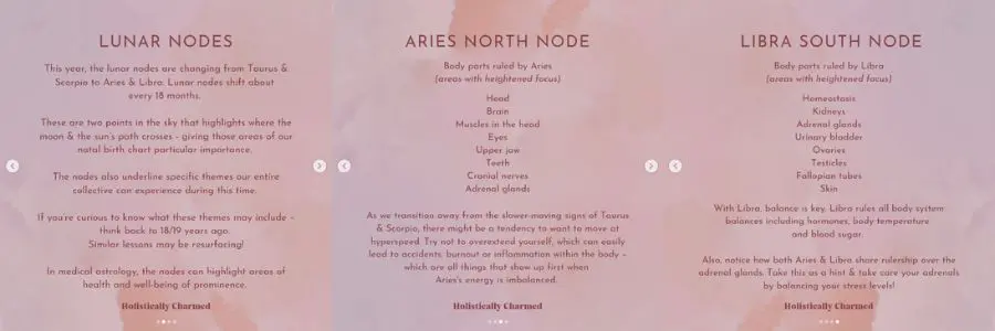 astrology medical content idea