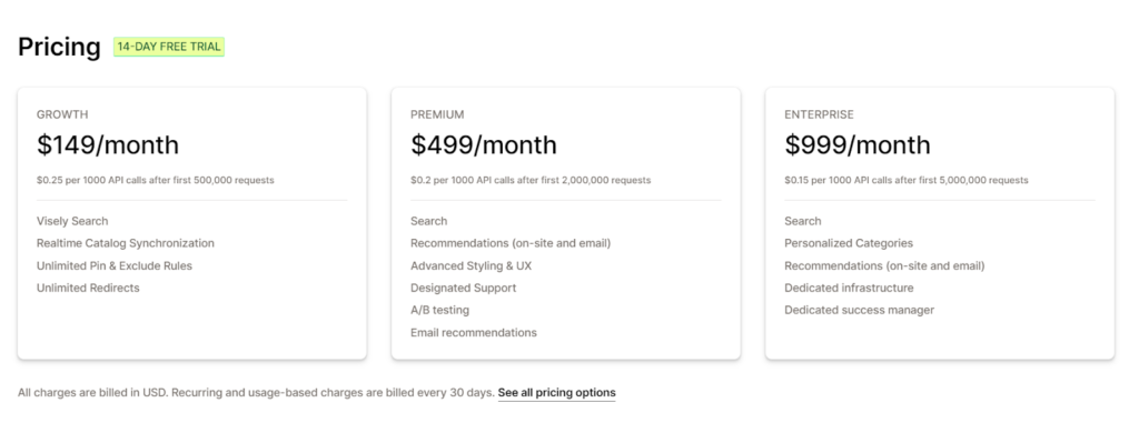Visely pricing