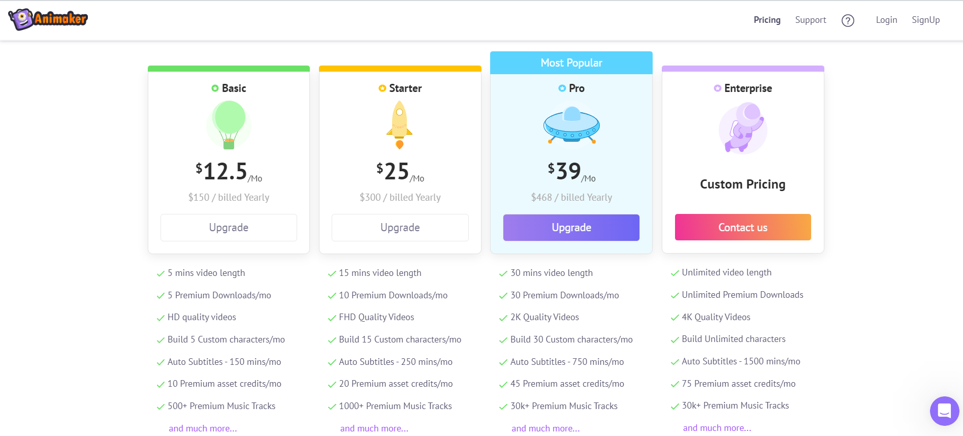 Steve Ai Alternatives Review And Comparisons Steve Ai Alternatives Review And Comparisons
