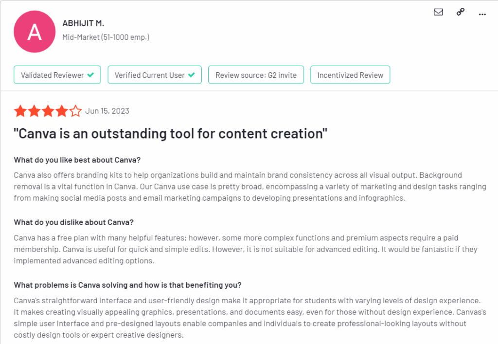 Canva review