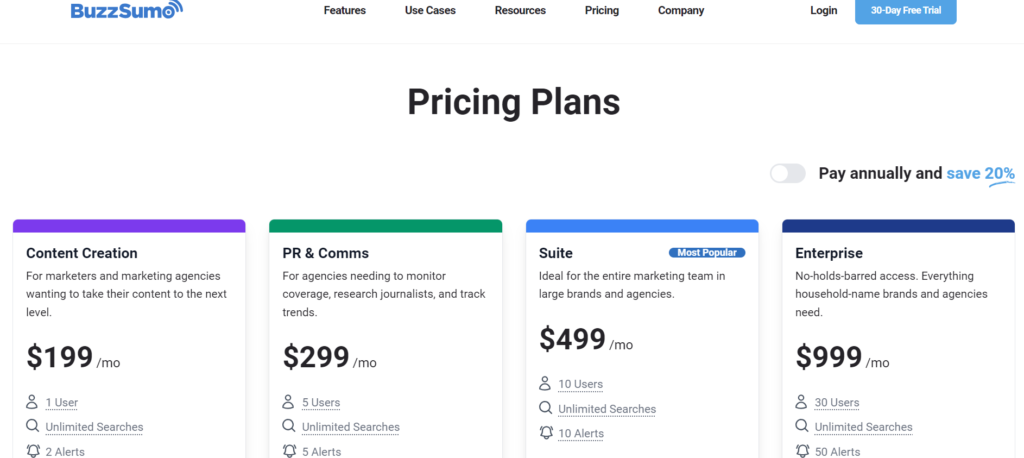 Buzzsumo price plans