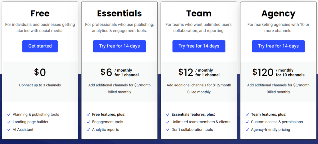 buffer pricing