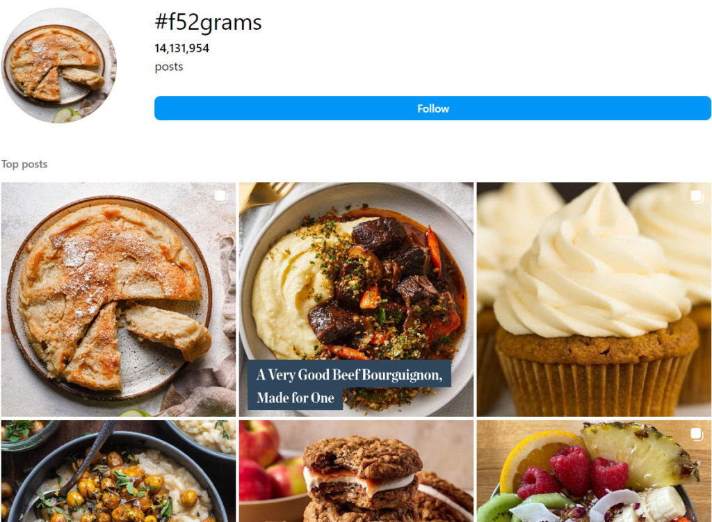 Food Sharing Hashtags on Instagram