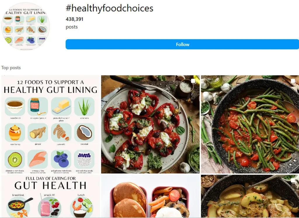 Healthy Food Hastag