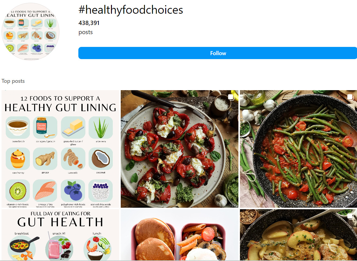400+ Top Food Hashtags to Grow Your Instagram in 2024