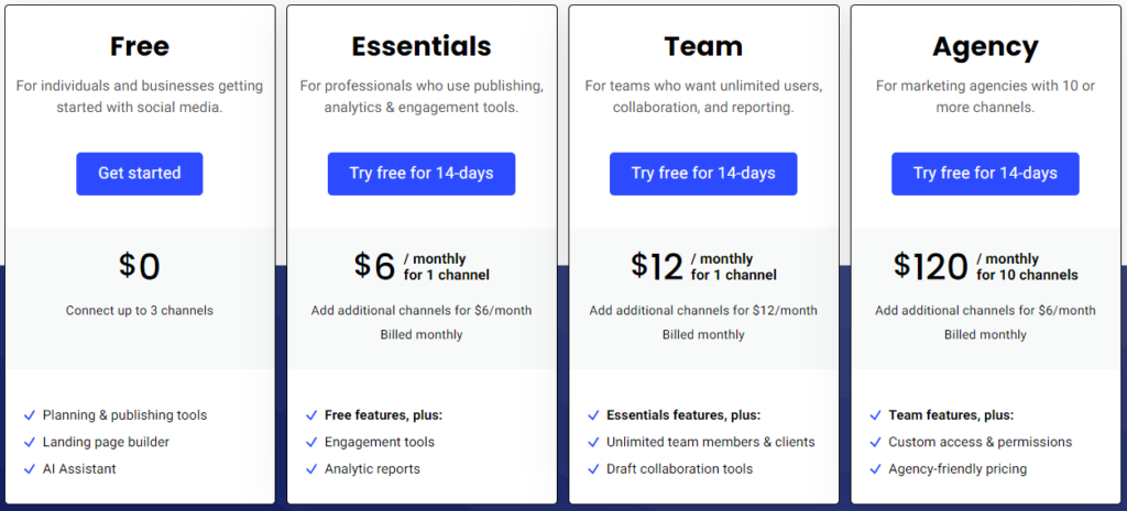 buffer pricing
