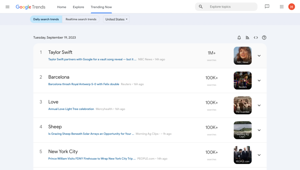 Google Trends - Trending topic
